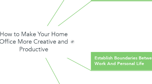 Mind Map: How to Make Your Home Office More Creative and Productive