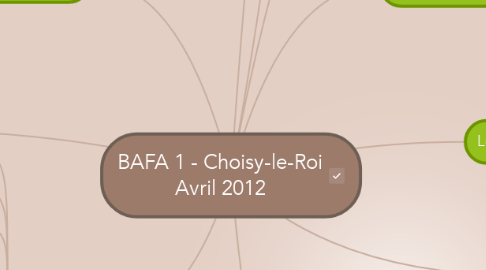 Mind Map: BAFA 1 - Choisy-le-Roi Avril 2012