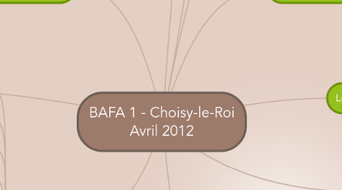 Mind Map: BAFA 1 - Choisy-le-Roi Avril 2012