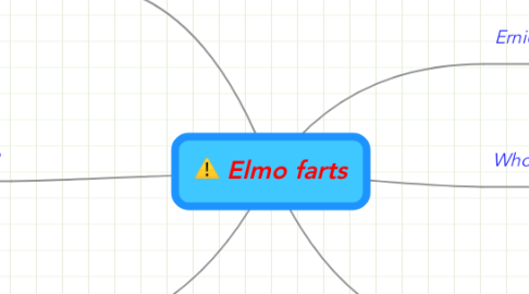 Mind Map: Elmo farts