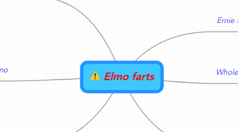 Mind Map: Elmo farts