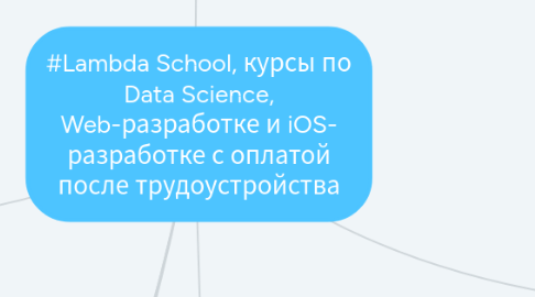 Mind Map: #Lambda School, курсы по Data Science, Web-разработке и iOS- разработке с оплатой после трудоустройства