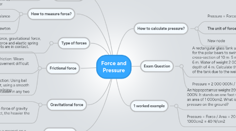 Mind Map: Force and Pressure