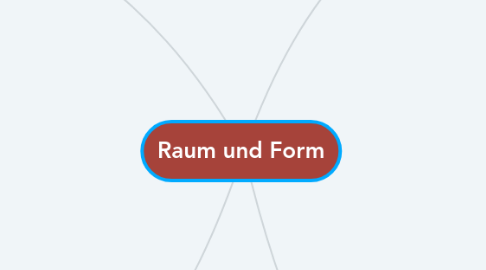 Mind Map: Raum und Form