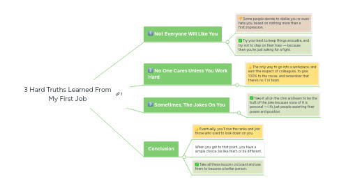 Mind Map: 3 Hard Truths Learned From My First Job