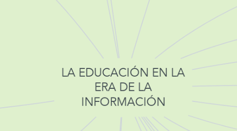 Mind Map: LA EDUCACIÓN EN LA ERA DE LA INFORMACIÓN