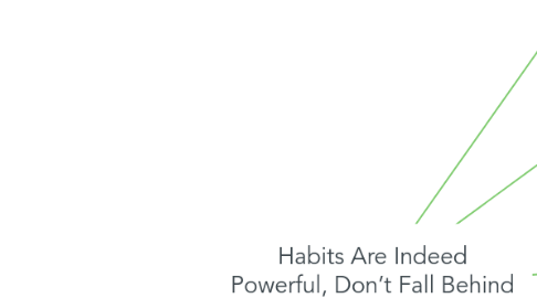 Mind Map: Habits Are Indeed Powerful, Don’t Fall Behind On The Good Ones