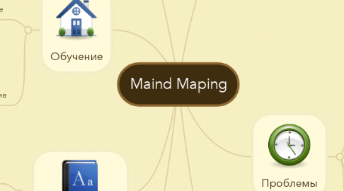 Mind Map: Maind Maping