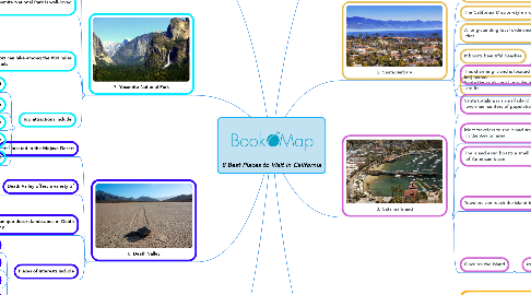 Mind Map: 8 Best Places to Visit in California
