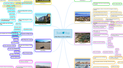 Mind Map: 8 Best Places to Visit in California