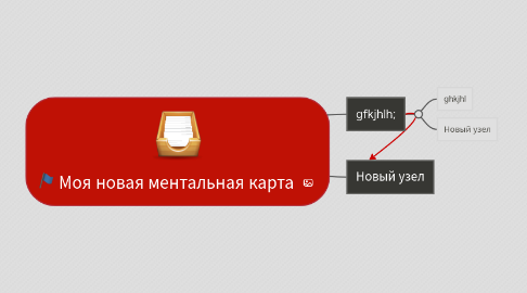 Mind Map: Моя новая ментальная карта