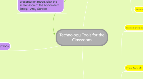 Mind Map: Technology Tools for the Classroom
