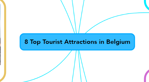 Mind Map: 8 Top Tourist Attractions in Belgium