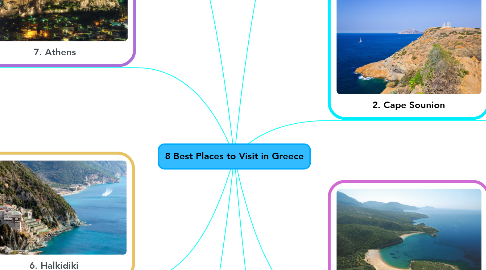 Mind Map: 8 Best Places to Visit in Greece