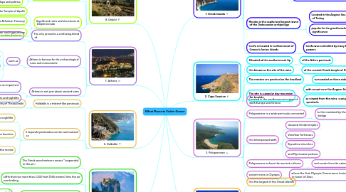 Mind Map: 8 Best Places to Visit in Greece