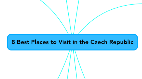 Mind Map: 8 Best Places to Visit in the Czech Republic