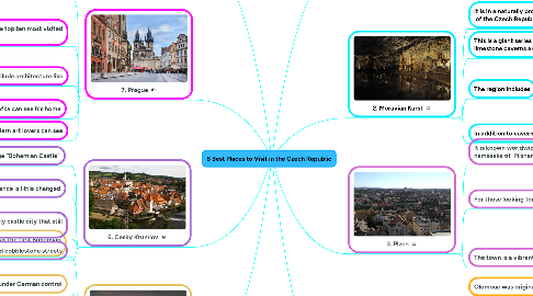 Mind Map: 8 Best Places to Visit in the Czech Republic