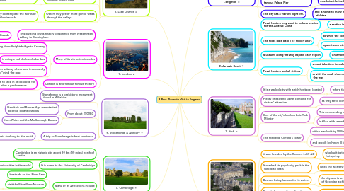 Mind Map: 8 Best Places to Visit in England