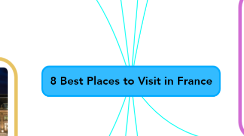 Mind Map: 8 Best Places to Visit in France