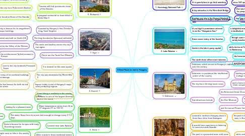 Mind Map: 8 Best Places to visit in Hungary