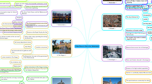 Mind Map: 8 Best Places to Visit in the Netherlands