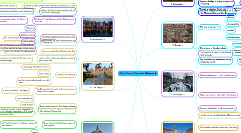 Mind Map: 8 Best Places to Visit in the  Netherlands