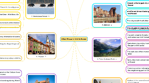 Mind Map: 8 Best Places to Visit in Poland