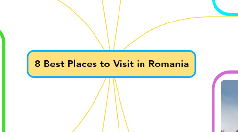 Mind Map: 8 Best Places to Visit in Romania