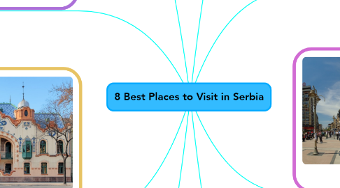 Mind Map: 8 Best Places to Visit in Serbia