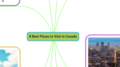 Mind Map: 8 Best Places to Visit in Canada