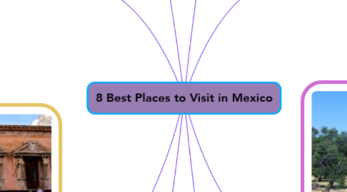 Mind Map: 8 Best Places to Visit in Mexico