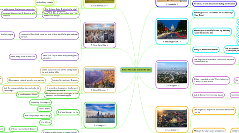 Mind Map: 8 Best Places to Visit in the USA