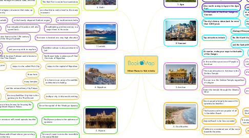Mind Map: 8 Best Places to Visit in India