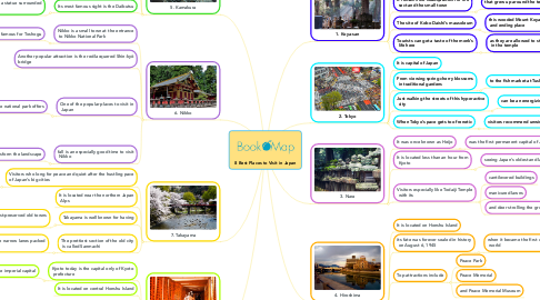 Mind Map: 8 Best Places to Visit in Japan