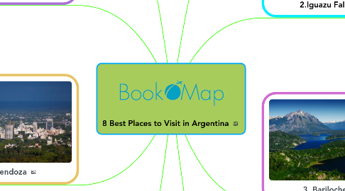 Mind Map: 8 Best Places to Visit in Argentina