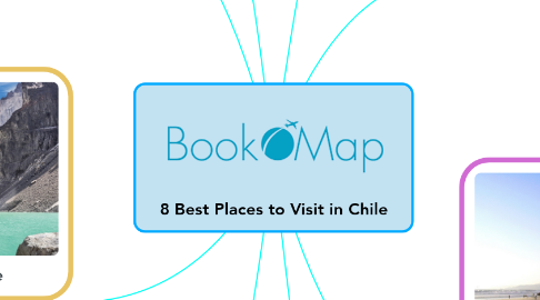 Mind Map: 8 Best Places to Visit in Chile