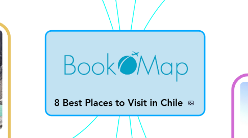 Mind Map: 8 Best Places to Visit in Chile