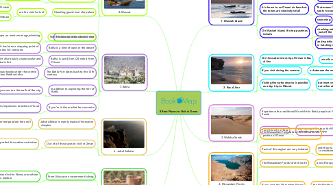 Mind Map: 8 Best Places to Visit in Oman