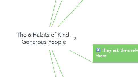 Mind Map: The 6 Habits of Kind, Generous People