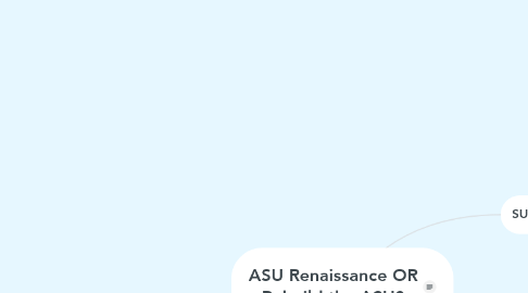 Mind Map: ASU Renaissance OR Rebuild the ASU?
