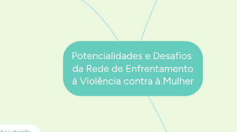 Mind Map: Potencialidades e Desafios da Rede de Enfrentamento à Violência contra à Mulher