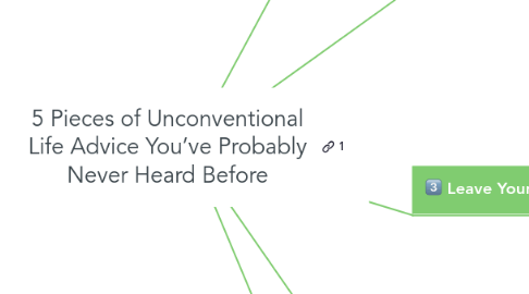 Mind Map: 5 Pieces of Unconventional Life Advice You’ve Probably Never Heard Before