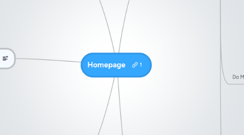 Mind Map: Homepage