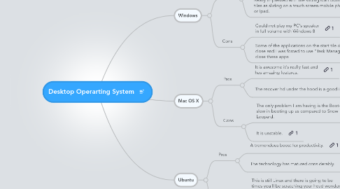 Mind Map: Desktop Operarting System