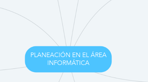 Mind Map: PLANEACIÓN EN EL ÁREA INFORMÁTICA