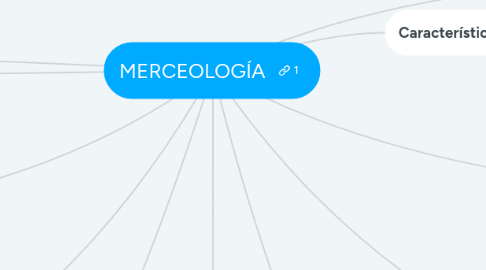 Mind Map: MERCEOLOGÍA