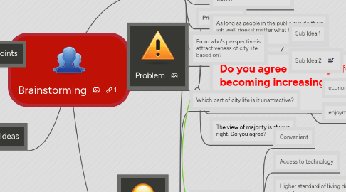 Mind Map: Brainstorming