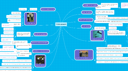 Mind Map: Police powers