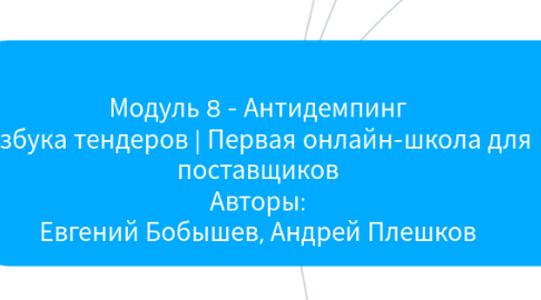 Mind Map: Модуль 8 - Антидемпинг Азбука тендеров | Первая онлайн-школа для поставщиков Авторы: Евгений Бобышев, Андрей Плешков