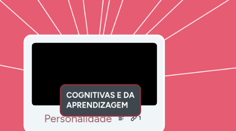 Mind Map: Personalidade